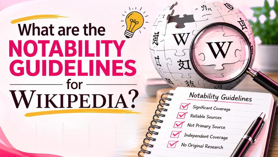 complete wikipedia notability guidelines