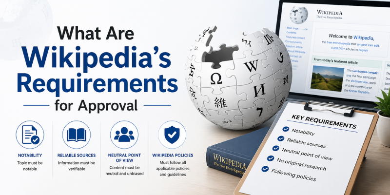 Requirements for Approval of new article for Wikipedia